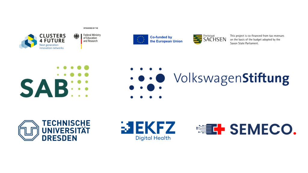 Logos of Funding Institutions